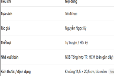 GIỚI THIỆU SÁCH THÁNG 9